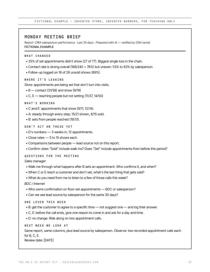 Page 17 of the kit: The finished Monday Meeting Brief